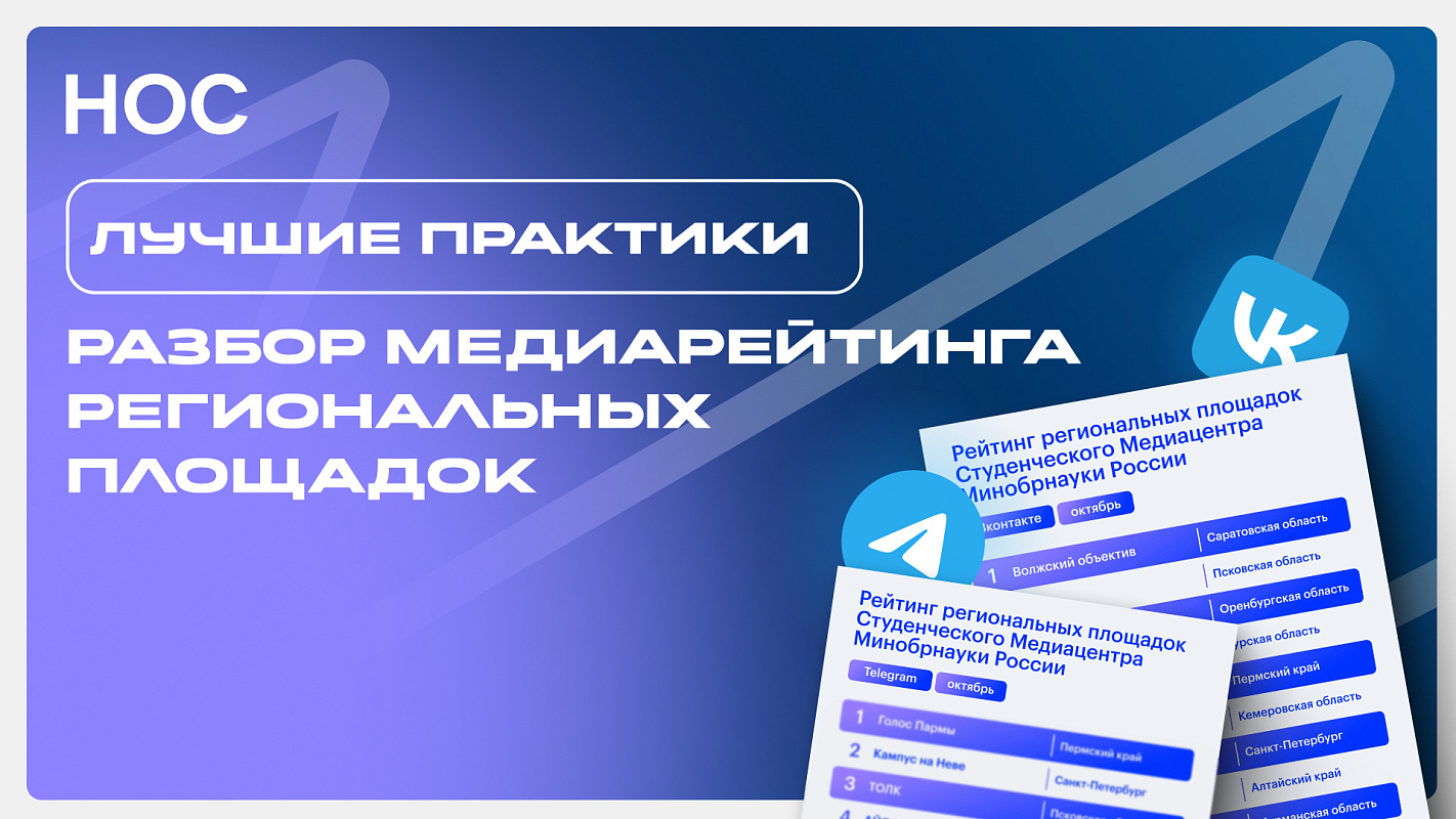 Соавторство ВКонтакте, агрегация контента и формирование сообщества: как повысить охваты студенческим СМИ?